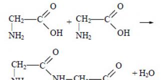 Аминокислоты, их строение и химические свойства: взаимодействие с соляной кислотой, щелочами, друг с другом