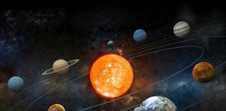 Солнечная система: описание планет по размеру и в правильной последовательности