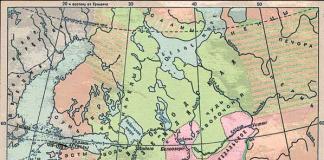 Территориальные изменения Российской империи в конце XIX века
