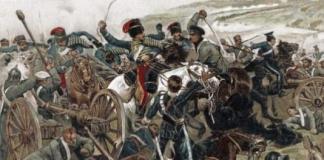 Войны России в XIX веке Какие были войны в 19 20 веках